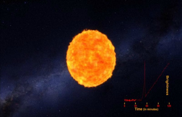 Η NASA κατέγραψε για πρώτη φορά έκρηξη άστρου